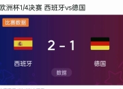 德国队大奖赛迎战劲敌，目标只有逆转获胜