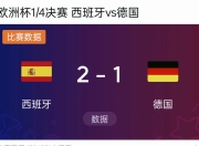 德国队大奖赛迎战劲敌，目标只有逆转获胜