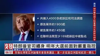拿普里连平表现稳定，稳居中游位置